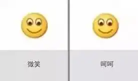 微笑表情包图片含义阴阳怪气