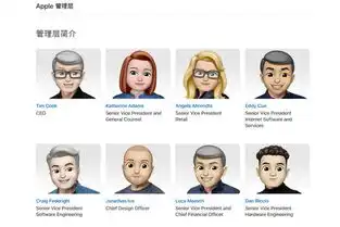 庆祝世界表情符号日苹果将推出超过70个新emoji
