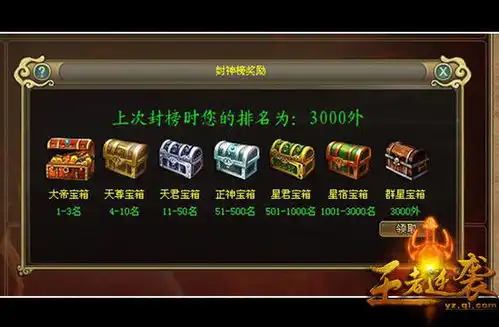 王者逆袭远征ol新系统封神试炼揭秘
