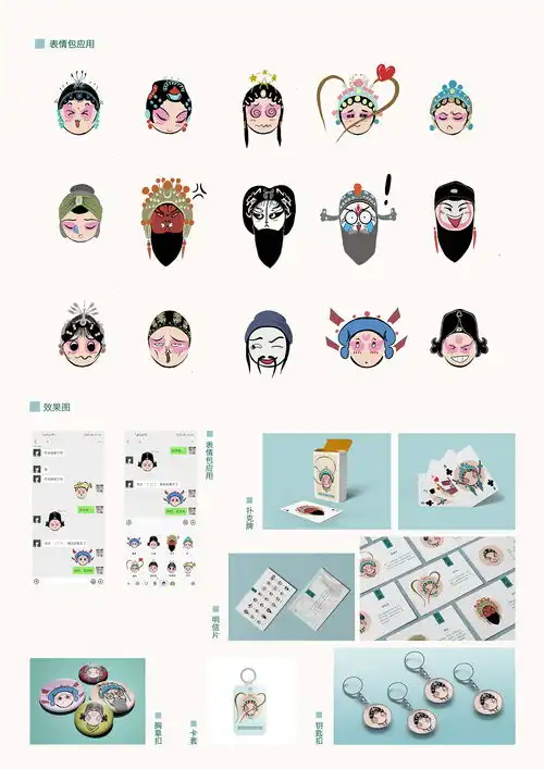 关于昆曲的脸谱的衍生昆曲表情包制作
