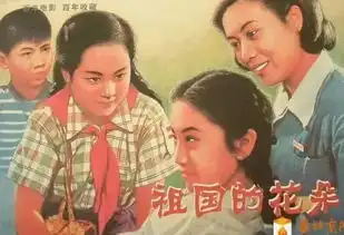 六一到了这36张照片,你还记得吗