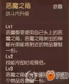 猫和老鼠恶魔泰菲怎么玩恶魔泰菲玩法攻略
