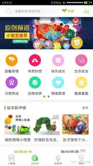 有哪些儿童绘本app好用,值得下载
