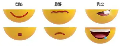 把人逗哭3d版的qq黄脸表情是怎么做出来的
