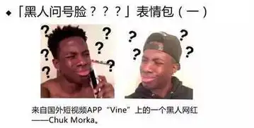 99%不知道的表情包原图,涨姿势了!
