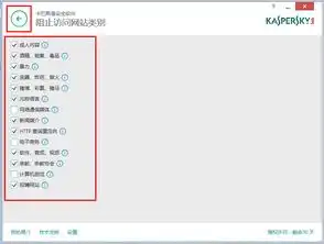 卡巴斯基官方指定下载购买站,提供卡巴斯基杀毒软件在线销售卡巴斯基安全软件2015卡巴斯基反病毒软件2015手机杀毒苹果系统杀毒软件购买和下载等服务kaba365.com
