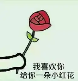 我喜欢你恶搞表情包已知我喜欢你,求证你喜欢我
