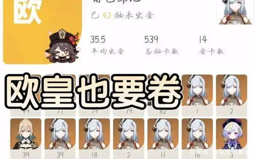 原神要给玩家减负官方统计圣遗物获取体验,这不得差评拉满
