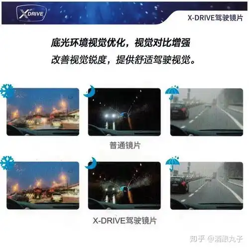 经常晚上开车,对面的远光太刺眼了,想买一个夜视眼镜,哪个品牌的好
