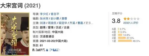 刘涛周渝民吻戏花絮曝光情到浓时被喊停,刘涛表情好娇羞
