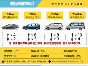 怀化南高铁站到凤凰古城包车高速直达即接即走多车可选

