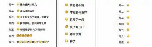 消防员打开微信新表情包的方式
