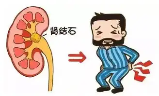 尿酸高是痛风吗痛风应该怎么办医生坦言这3种食物,请你早点远离
