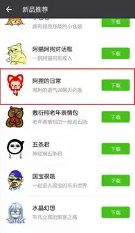 24个你不知道的阿狸日常
