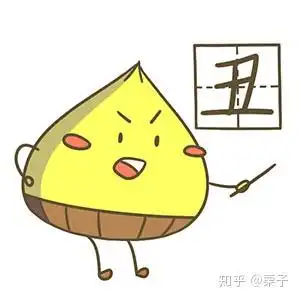 如何制作一套属于自己的微信表情包
