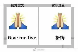 外媒解读表情包的中国含义微笑并不是真的微笑
