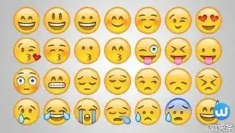 emoji表情包电影明年上线你觉得哪个会是主角
