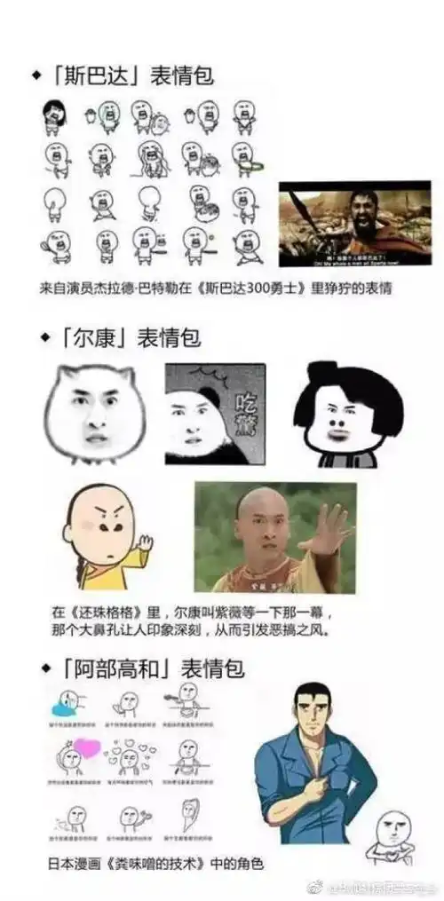 表情包你不懂我
