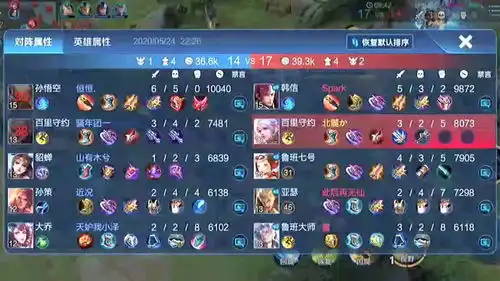 王者荣耀守约从狙击镜里捕捉到你一整套表情包对手emmmm
