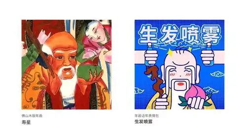 各路神仙齐聚送祝福一大波萌趣十足的年画表情包来袭
