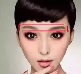 眉毛完全对称,第一眼怪,第二眼呆,第三眼丑表情

