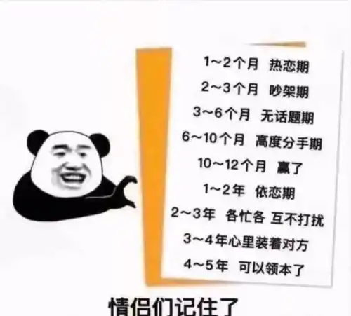 熊猫头表情包为爱下过乡,为情插过秧
