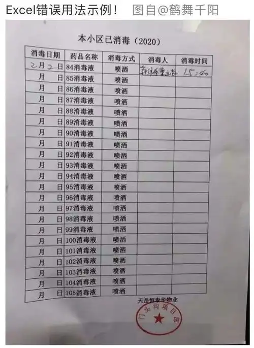 我以为嘴巴张得够大,口红就不会沾在包子上哈哈哈哈.....
