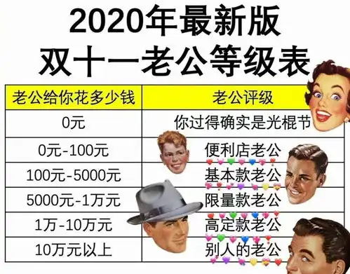 请好好珍惜我这个小朋友弄丢了别人捡了是不会还的表情包下载请好好珍惜我这个小朋友弄丢了别人捡了是不会还的表情包图片文案大全v1.0嗨客手机站
