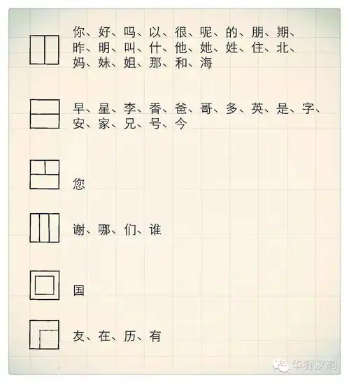 对外汉语教学游戏
