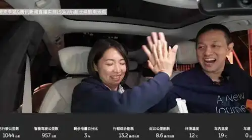 车风迷迷的全部个人中心易车
