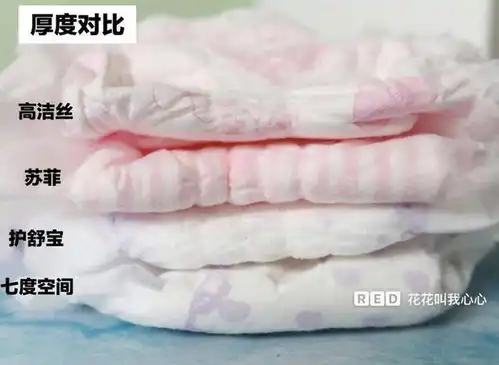你的卫生巾上黑名单了吗这几款千万别用
