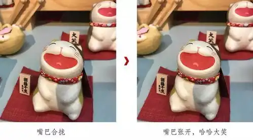 超实用ps教程,轻松制作gif动态表情包
