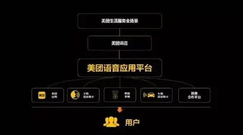 今日科技圈微信朋友圈可用表情包回复,支付宝将实现推送地震预警
