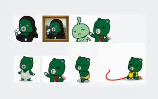 哎呦熊qq聊天表情
