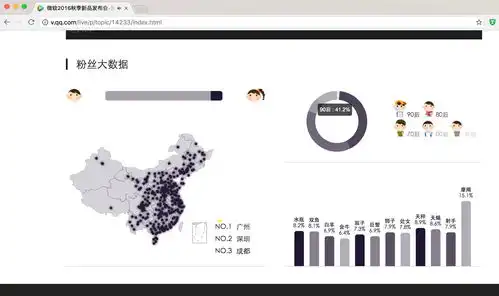 表情如何看待微软2016年10月26日发布会表情
