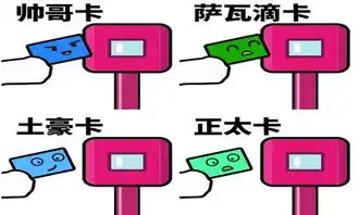 有家安于心二非法闯入,请刷卡
