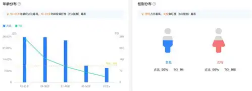 猫meme入侵游戏腾讯网易益世界大梦龙途怎么都在做
