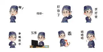作为一名新时代的奉道者,怎么能不拥有一套道教表情包
