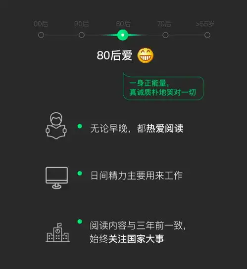 微信上使用最多的表情公布了,你最常用的表情是它吗
