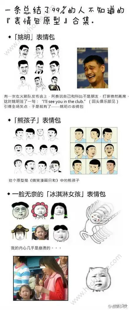 最全的表情包原型介绍表情包出处大全详细介绍
