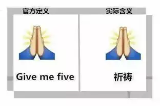 微信表情包这些官方表情包真正的含义,你知道几个
