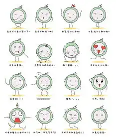 被玩坏的西瓜君表情包
