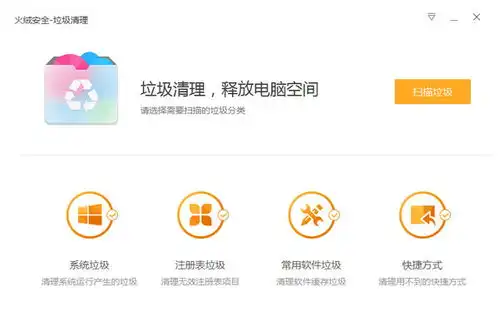 火绒安全软件有软件管理吗csdn
