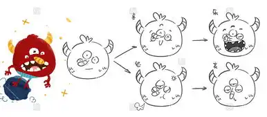 ps欧风q版卡通绘制技法教程cg商业插画手绘自学视频教程带素材

