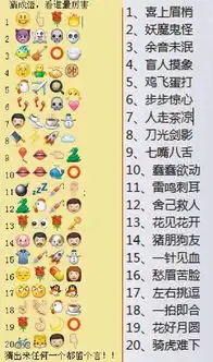 表情猜成语答案及图片
