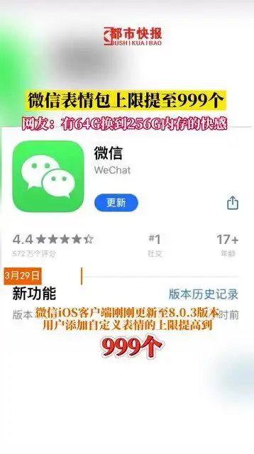 微信表情包上限提至999个,网友有从64g换到256g内存的快感
