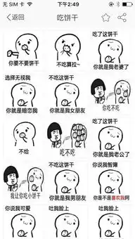 求一组表情包是你要不要吃饼的一组麻烦了
