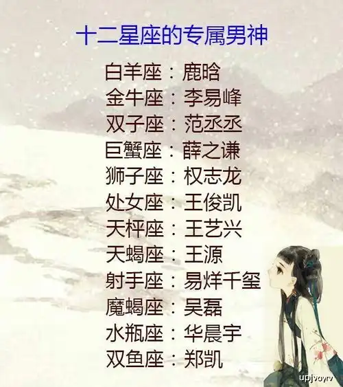 12星座的专属男神,阻碍12星座成功的关键是什么
