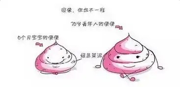 宝宝大便表情学,看懂后新妈妈育儿不慌张
