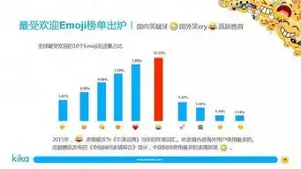 捂脸表情人物原型竟然是这个
